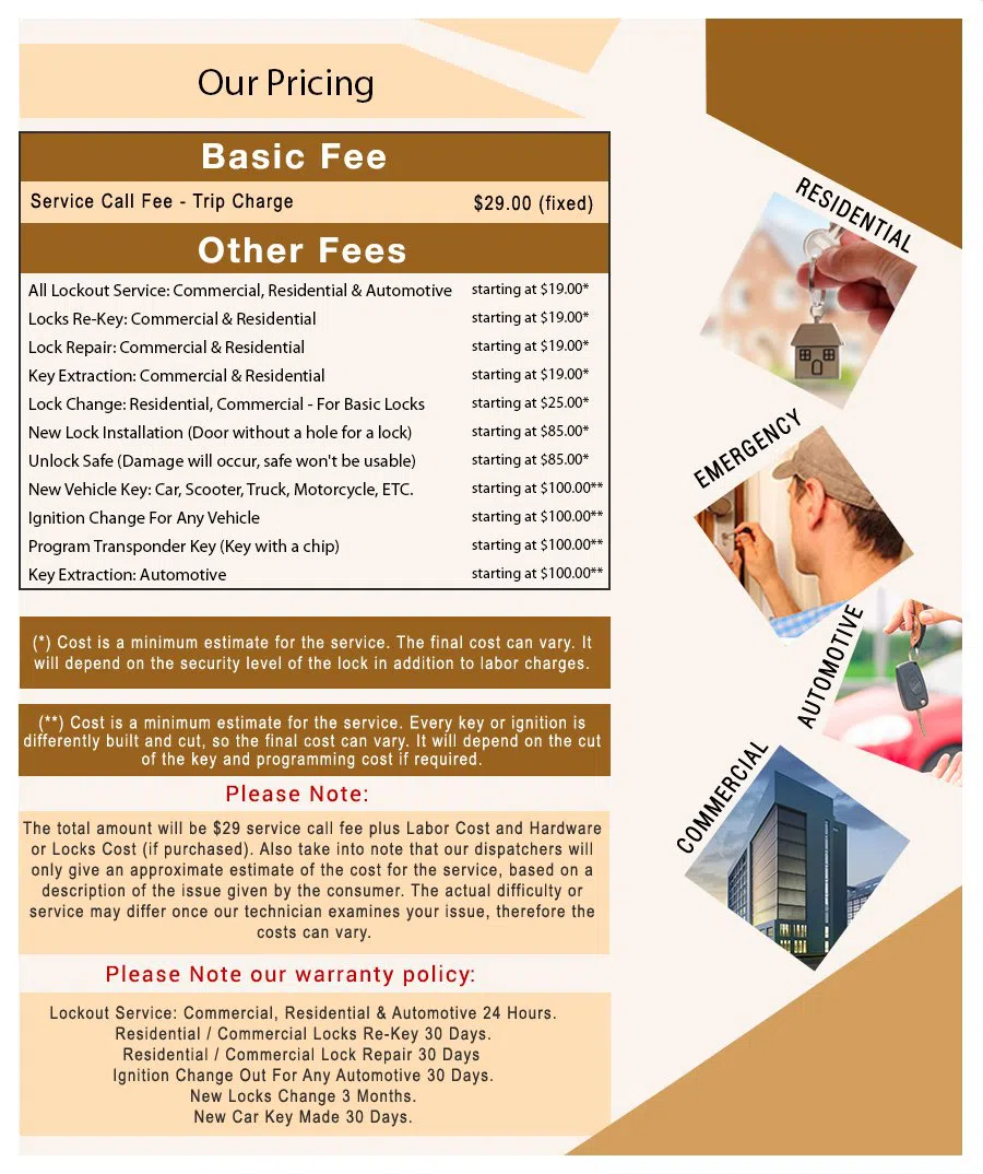 Chardon OH Locksmith Store Chardon, OH 440-287-6793